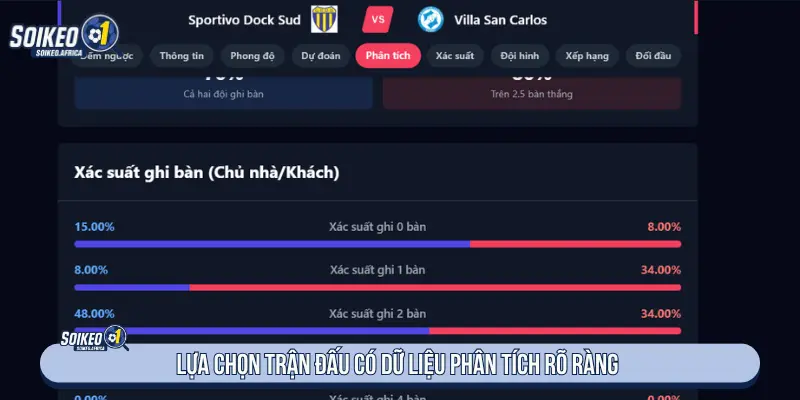 Cách Soi Kèo Nhà Cái Chính Xác Cho Người Mới Lựa chọn trận đấu có dữ liệu phân tích rõ ràng