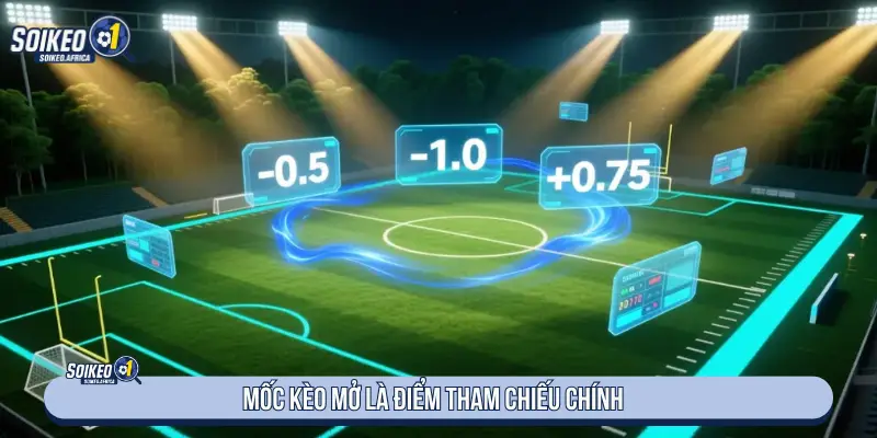 So Sánh Kèo Nhà Cái Và Kèo Người Chơi Mốc kèo mở là điểm tham chiếu chính