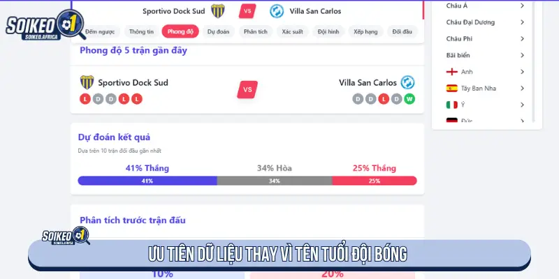 Tổng Hợp Soi Kèo Các Trận Hot Hôm Nay Ưu tiên dữ liệu thay vì tên tuổi đội bóng