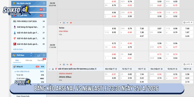 Soi kèo Torino vs Inter Milan 23:00 ngày 26/4/2026 Serie A Bảng kèo Torino vs Inter Milan 23:00 ngày 26/4/2026