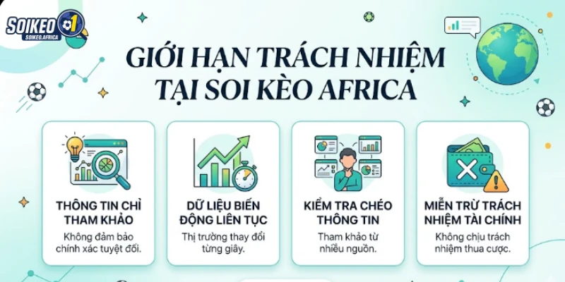 Điều Khoản Dịch Vụ Giới hạn trách nhiệm khi truy cập website Soi Kèo Africa