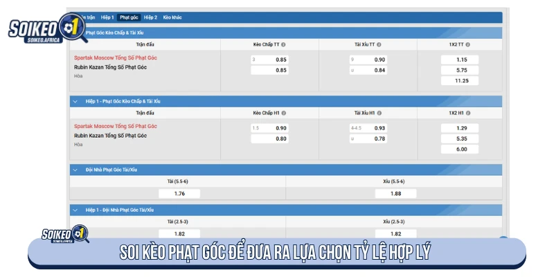 Soi Kèo online - Soi Kèo Bóng Đá, Kèo Nhà Cái Hôm Nay Soi kèo phạt góc