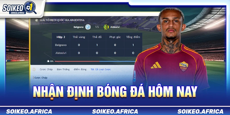 Nhận định bóng đá hôm nay