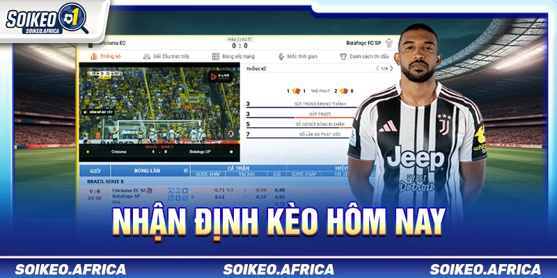 Nhận Định Kèo Hôm Nay - Cách Đọc Kèo Trước Trận nhận định kèo hôm nay
