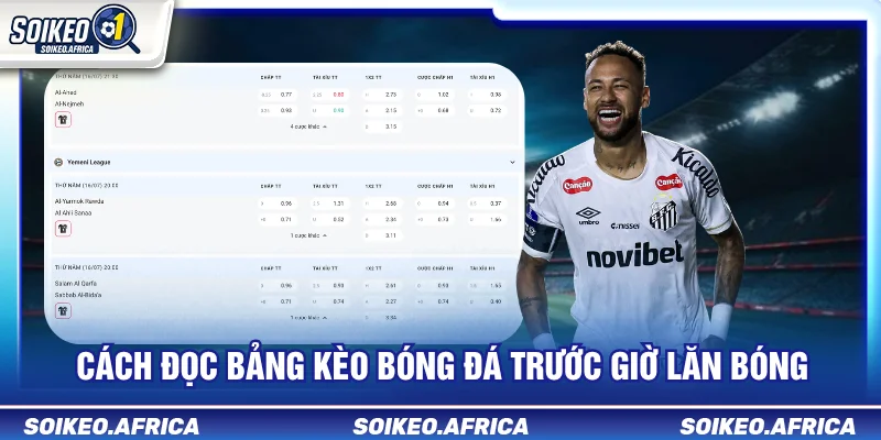 Cách Đọc Bảng Kèo Bóng Đá Trước Giờ Lăn Bóng Bảng kèo bóng đá trước giờ lăn bóng