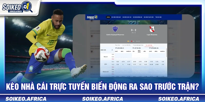 Kèo Nhà Cái Trực Tuyến Biến Động Ra Sao Trước Trận? Kèo nhà cái trực tuyến biến động